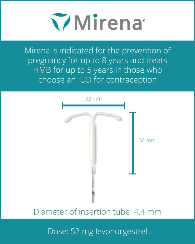 Size of Mirena® IUD: 32mm x 32mm. Diameter of insertion tube: 4.4mm
